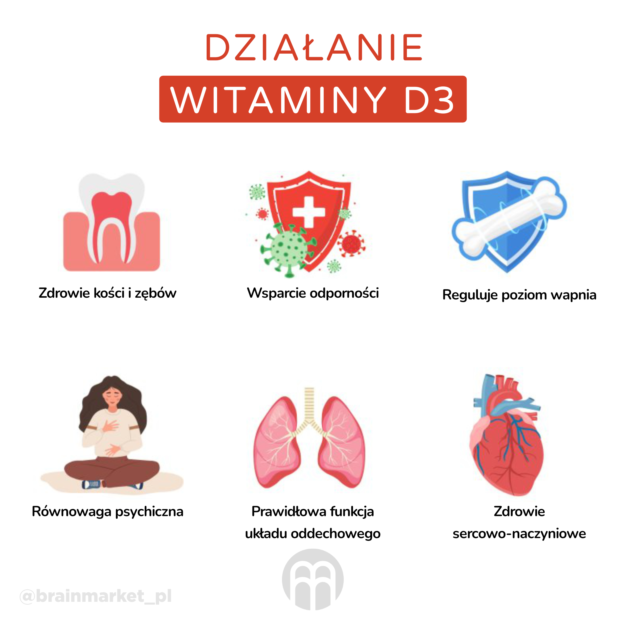 ucinky vitaminu D_infografika_cz
